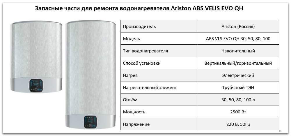 Купить запчасти Ariston ABS VELIS EVO QH в Уфе