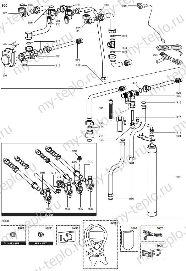Запчасти Ariston CLAS SYSTEM 32 FF купить в Уфе